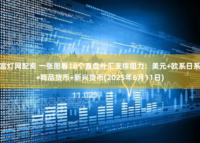 富灯网配资 一张图看18个直盘外汇支撑阻力：美元+欧系日系+商品货币+新兴货币(2025年6月11日)